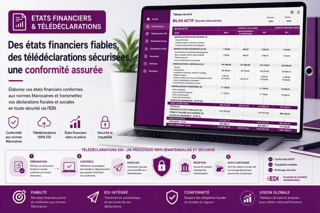 etats financiers