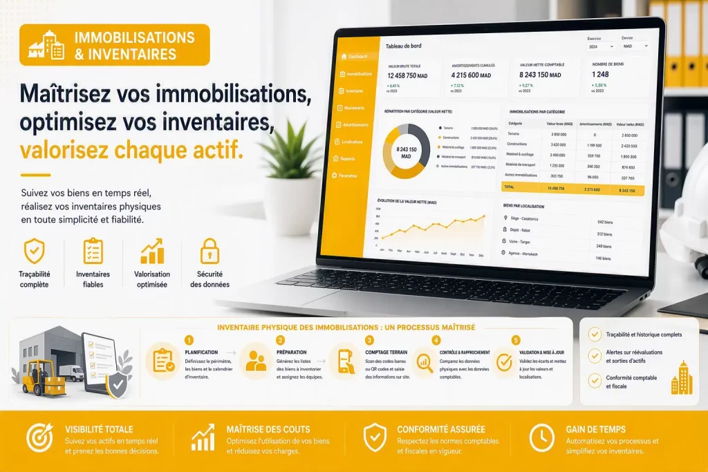 immobilisations